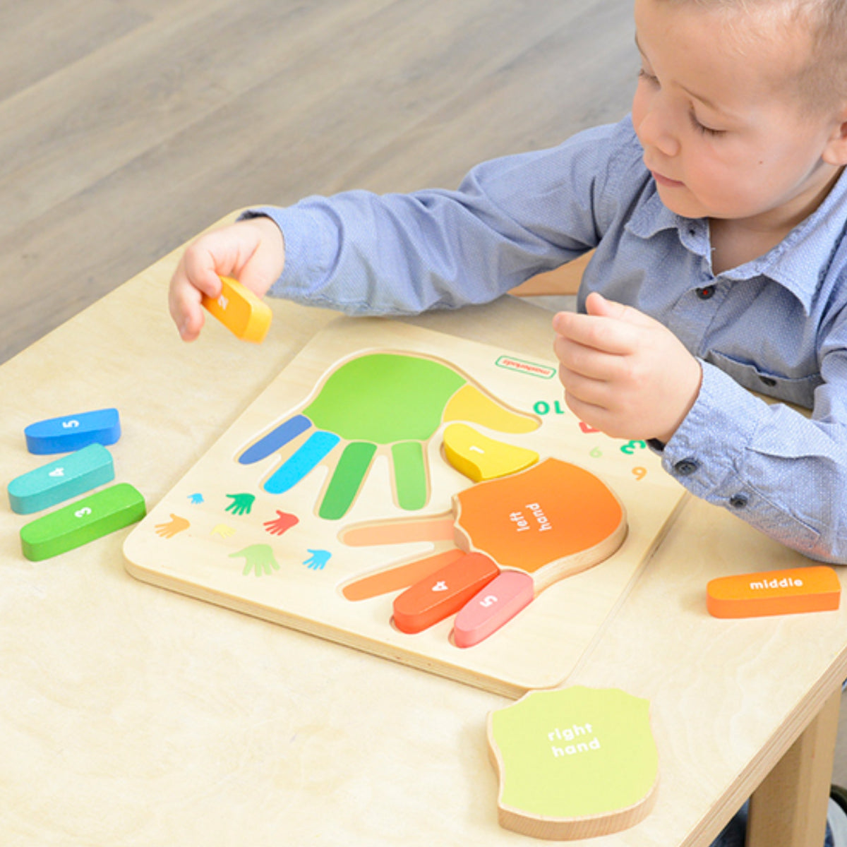 Two colourful wooden hands with finger names and numbers